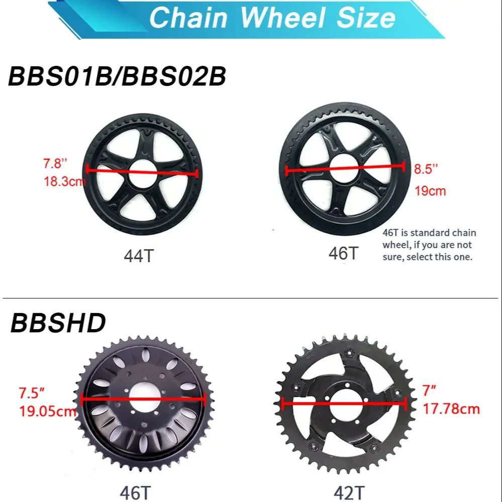 Bafang 52V 1000W Mid Drive Mot - đánh giá và giá Bafang Bbshd 1000W Conversion Kit